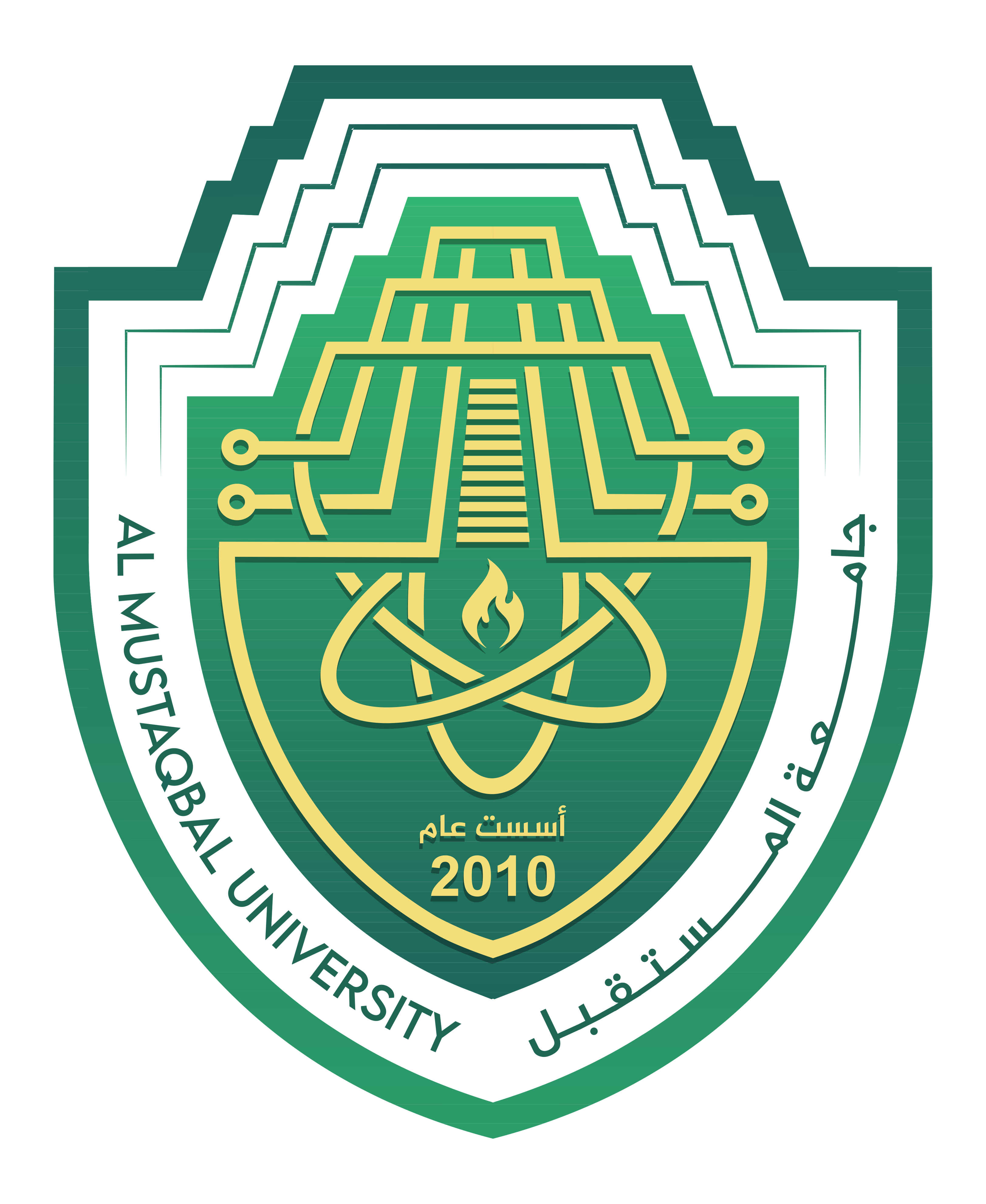 جامعة المستقبل